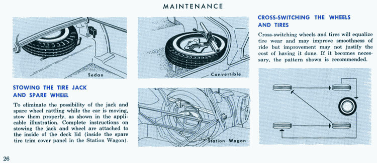 1965 Ford Owners Manual Page 55